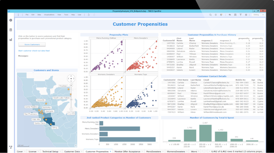 ProGineer Technologies – Software Outsourcing & AI Solutions